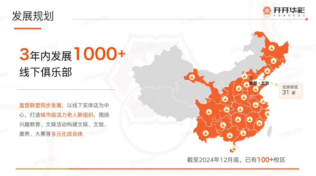 待上传图片